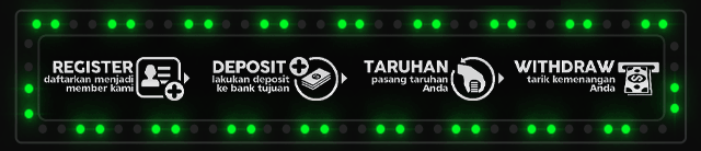 Gasing123 Jackpot